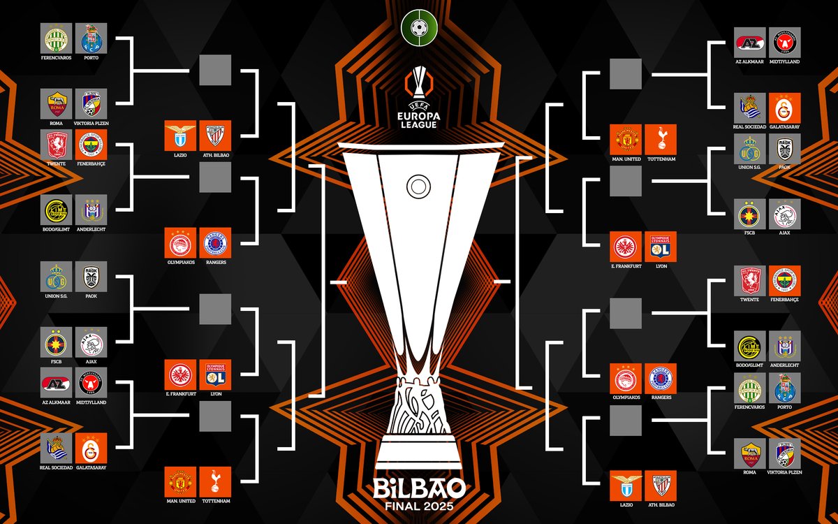avrupa ligi final